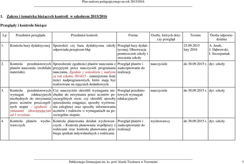 Kontrola przedmiotowych wymagań edukacyjnych niezbędnych do otrzymania przez uczniów poszczególnych stopni - zgodność z zmianami obowiązującymi od 1 września. 4. Kontrola planów wychowawczych.