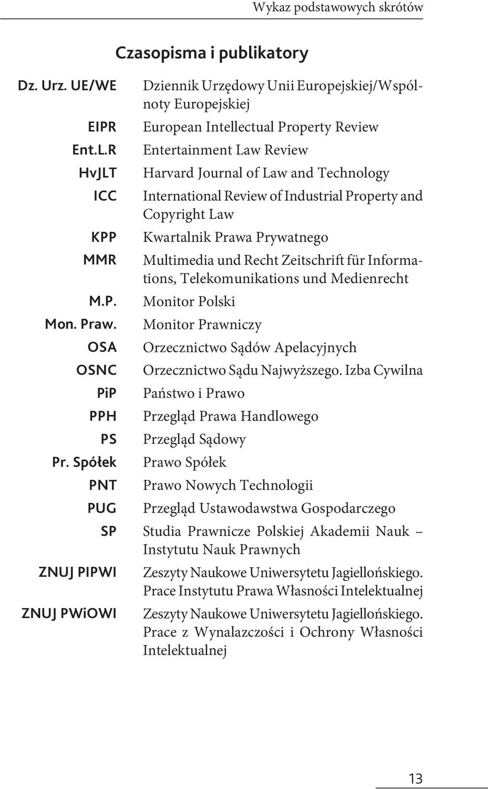 Technology International Review of Industrial Property and Copyright Law Kwartalnik Prawa Prywatnego Multimedia und Recht Zeitschrift für Informations, Telekomunikations und Medienrecht Monitor