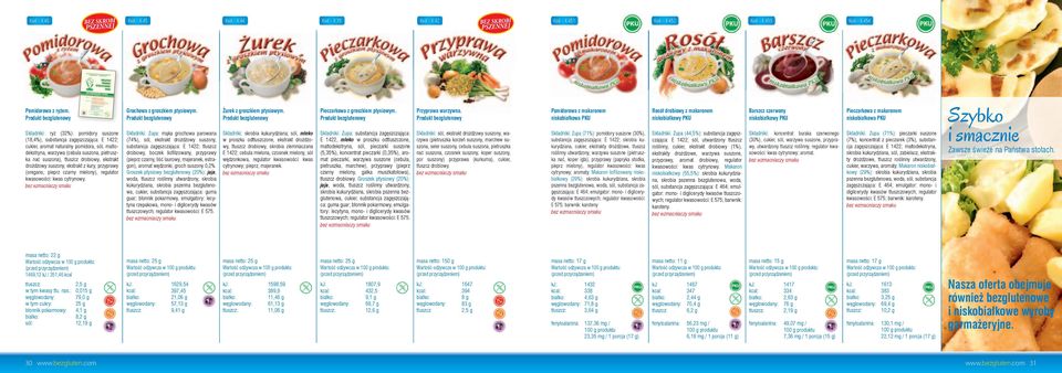 drobiowy, ekstrakt drożdżowy suszony, ekstrakt z kury, przyprawy (oregano, pieprz czarny mielony), regulator kwasowości: kwas cytrynowy. Grochowa z groszkiem ptysiowym.