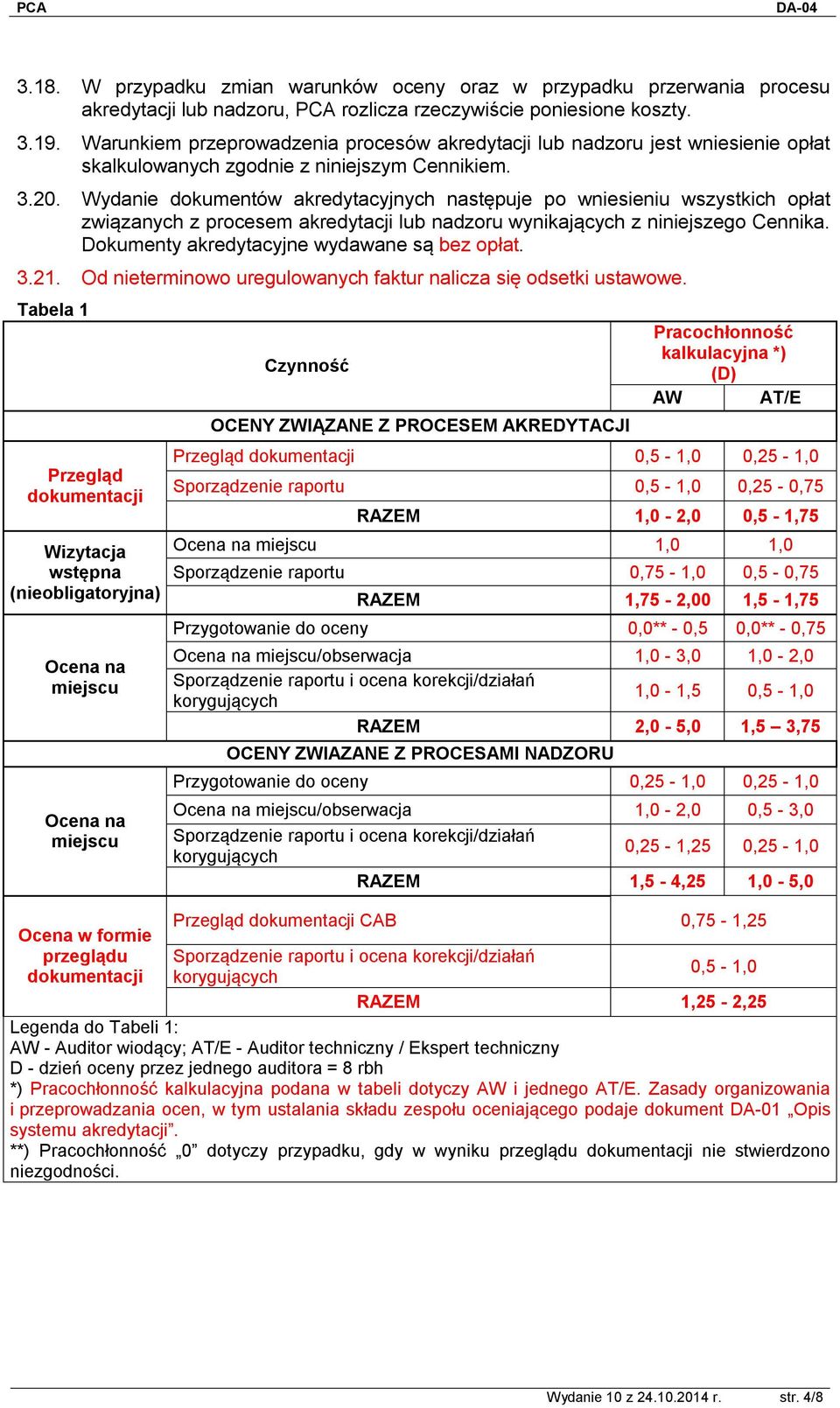 Wydanie dokumentów akredytacyjnych następuje po wniesieniu wszystkich opłat związanych z procesem akredytacji lub nadzoru wynikających z niniejszego Cennika.