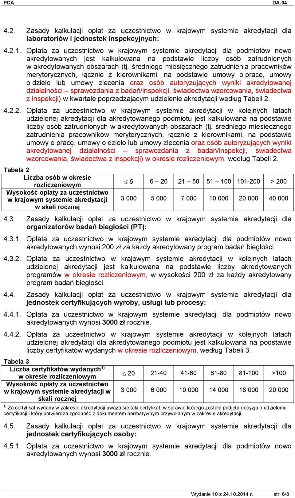 średniego miesięcznego zatrudnienia pracowników merytorycznych, łącznie z kierownikami, na podstawie umowy o pracę, umowy o dzieło lub umowy zlecenia oraz osób autoryzujących wyniki akredytowanej