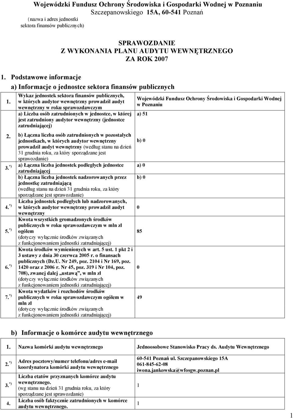 Wykaz jednostek sektora finansów publicznych, w których audytor wewnętrzny prowadził audyt wewnętrzny w roku sprawozdawczym a) Liczba osób zatrudnionych w jednostce, w której jest zatrudniony audytor