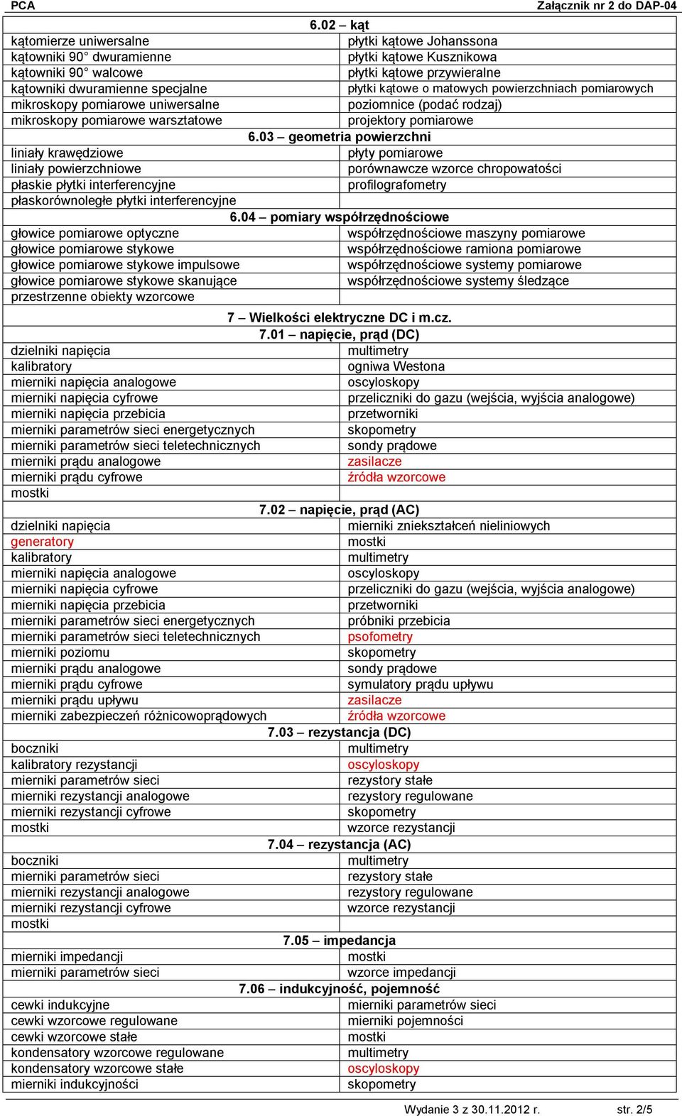 03 geometria powierzchni liniały krawędziowe płyty pomiarowe liniały powierzchniowe porównawcze wzorce chropowatości płaskie płytki interferencyjne profilografometry płaskorównoległe płytki