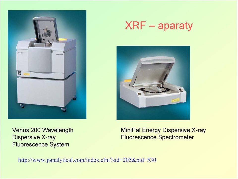 Dispersive X-ray Fluorescence Spectrometer