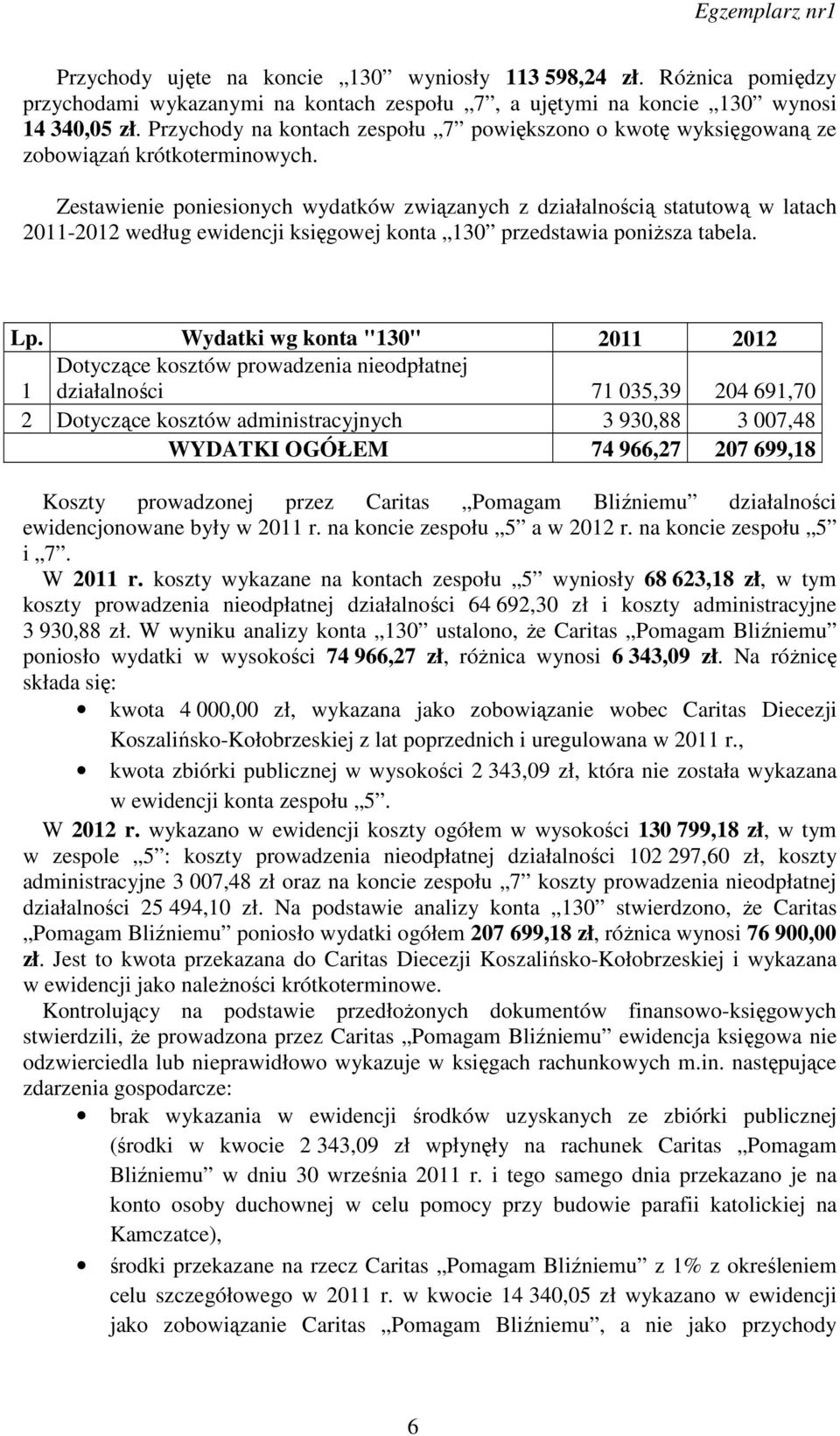 Zestawienie poniesionych wydatków związanych z działalnością statutową w latach 2011-2012 według ewidencji księgowej konta 130 przedstawia poniższa tabela. Lp.