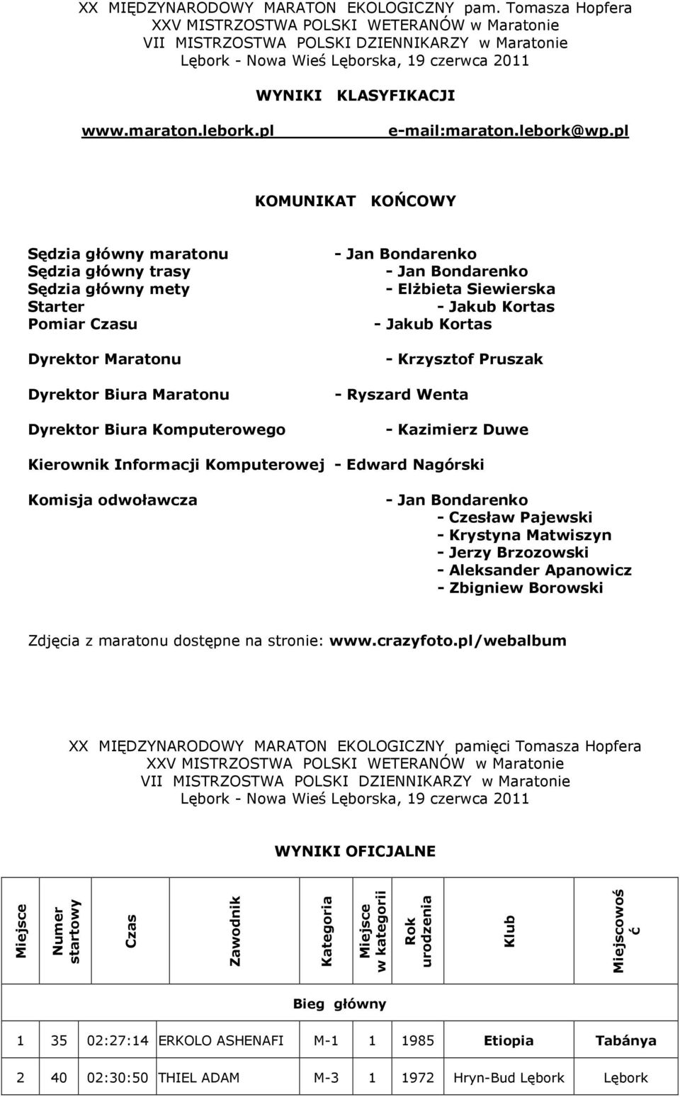 pl e-mail:maratn.lebrk@wp.