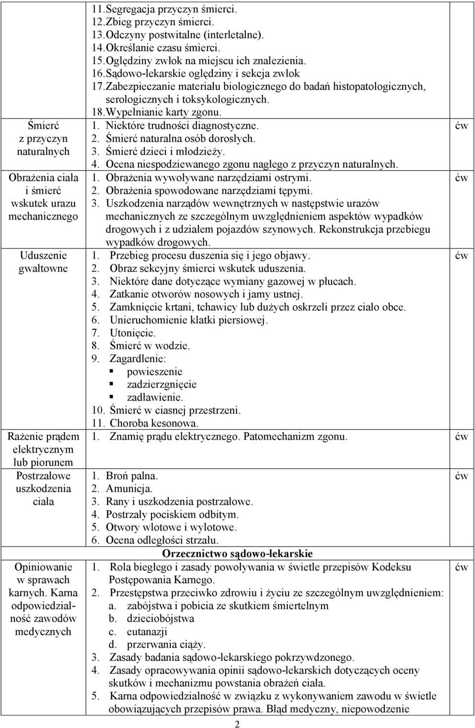 Oględziny złok na miejscu ich znalezienia. 16. Sądoo-lekarskie oględziny i sekcja złok 17. Zabezpieczanie materiału biologicznego do badań histopatologicznych, serologicznych i toksykologicznych. 18.