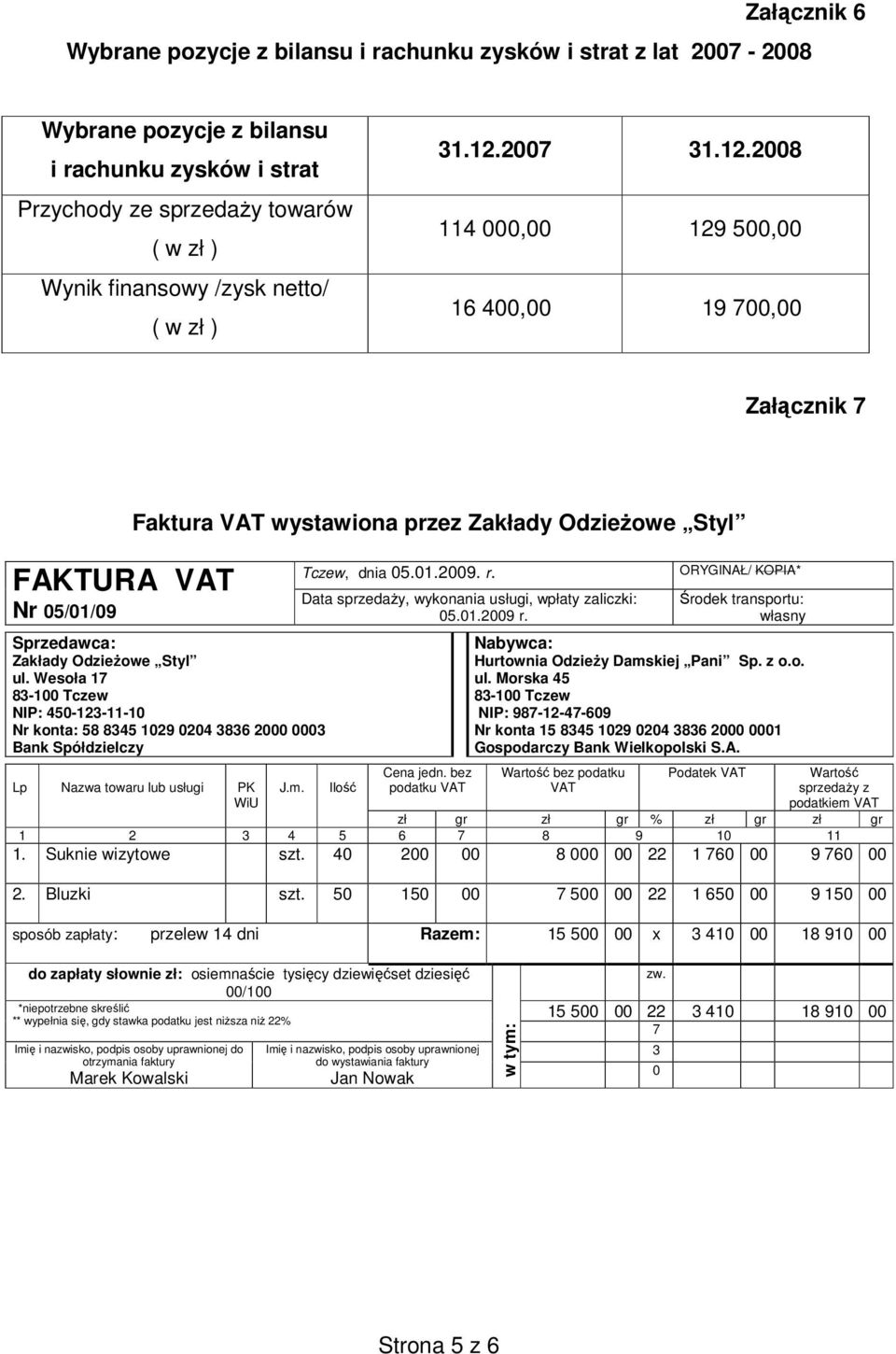 Wesoła 17 83-100 Tczew NIP: 450-123-11-10 Nr konta: 58 8345 1029 0204 3836 2000 0003 Bank Spółdzielczy Lp Nazwa towaru lub usługi PK WiU J.m. Tczew, dnia 05.01.2009. r.