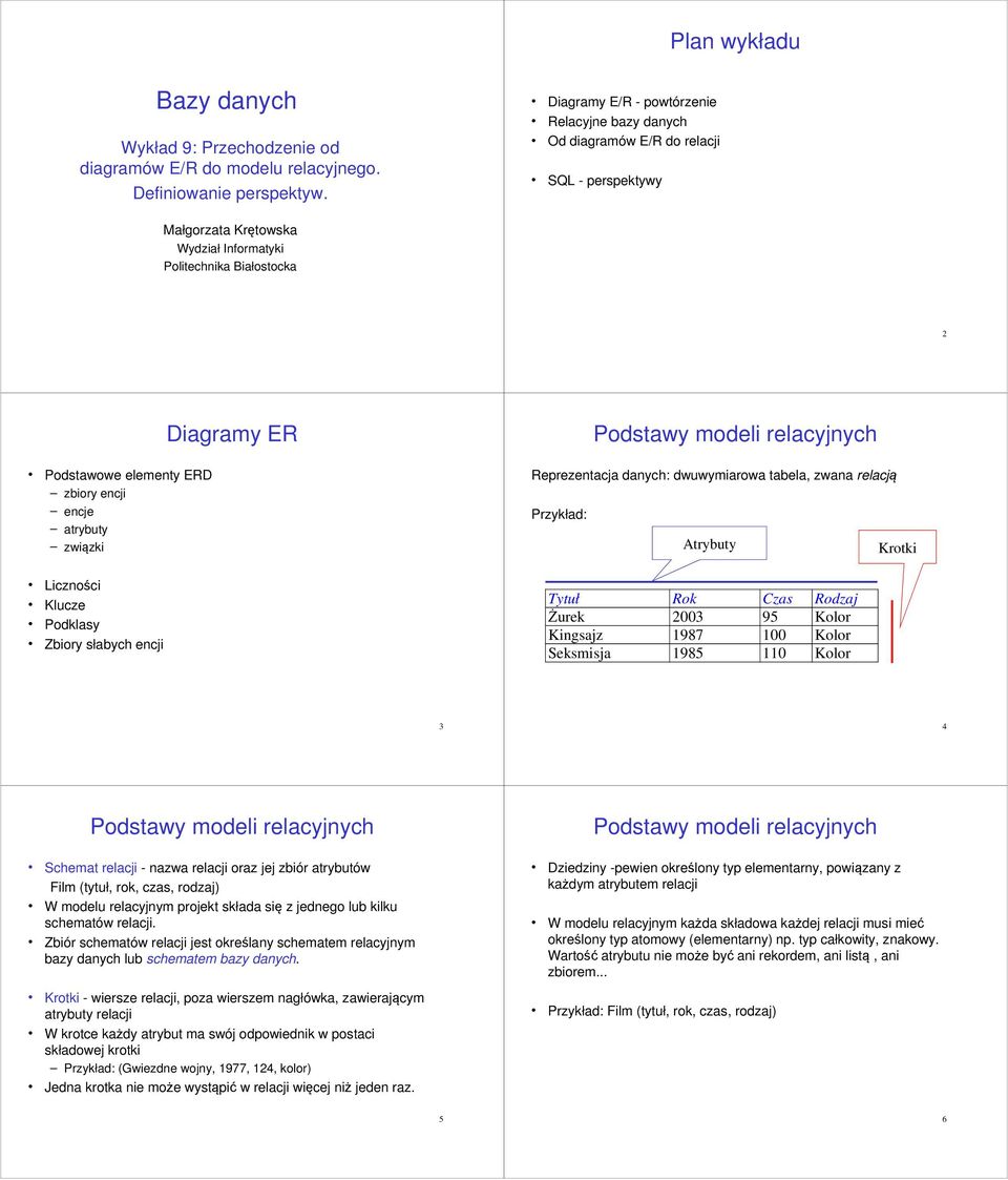 zbiory encji encje atrybuty związki Reprezentacja danych: dwuwymiarowa tabela, zwana relacją : Atrybuty Krotki Liczności Klucze Podklasy Zbiory słabych encji Tytuł Rok Czas Rodzaj Żurek 2003 95 Kolor