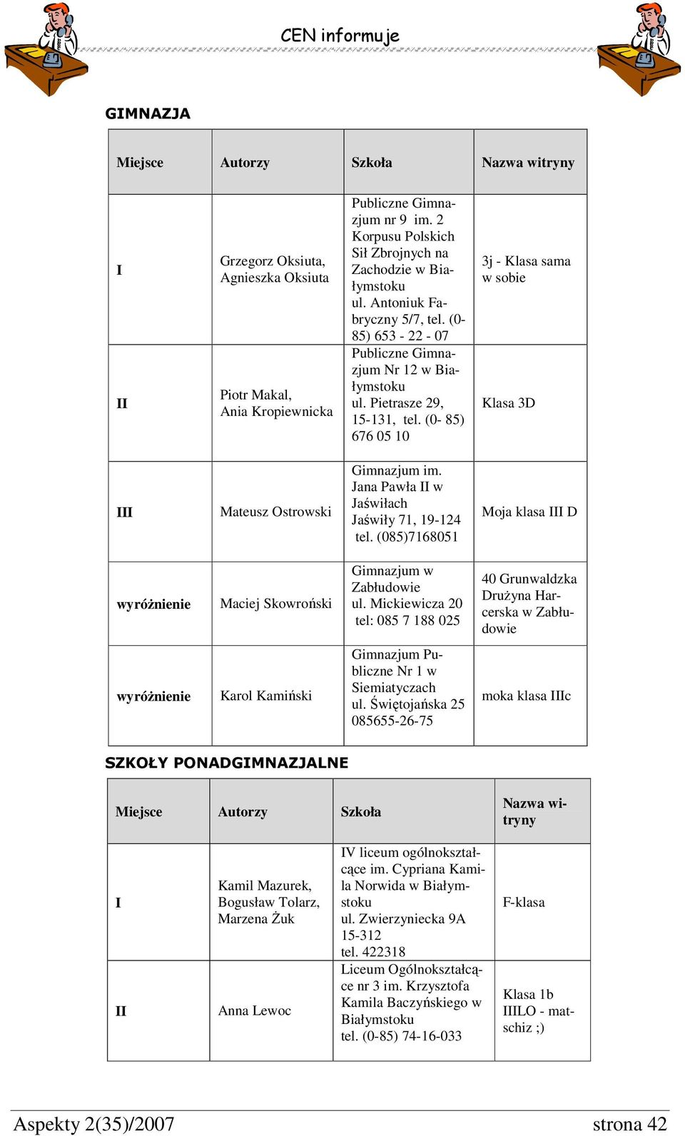 (0-85) 676 05 10 3j - Klasa sama w sobie Klasa 3D Mateusz Ostrowski Gimnazjum im. Jana Pawła w Jaświłach Jaświły 71, 19-124 tel. (085)7168051 Moja klasa D Maciej Skowroński Gimnazjum w Zabłudowie ul.