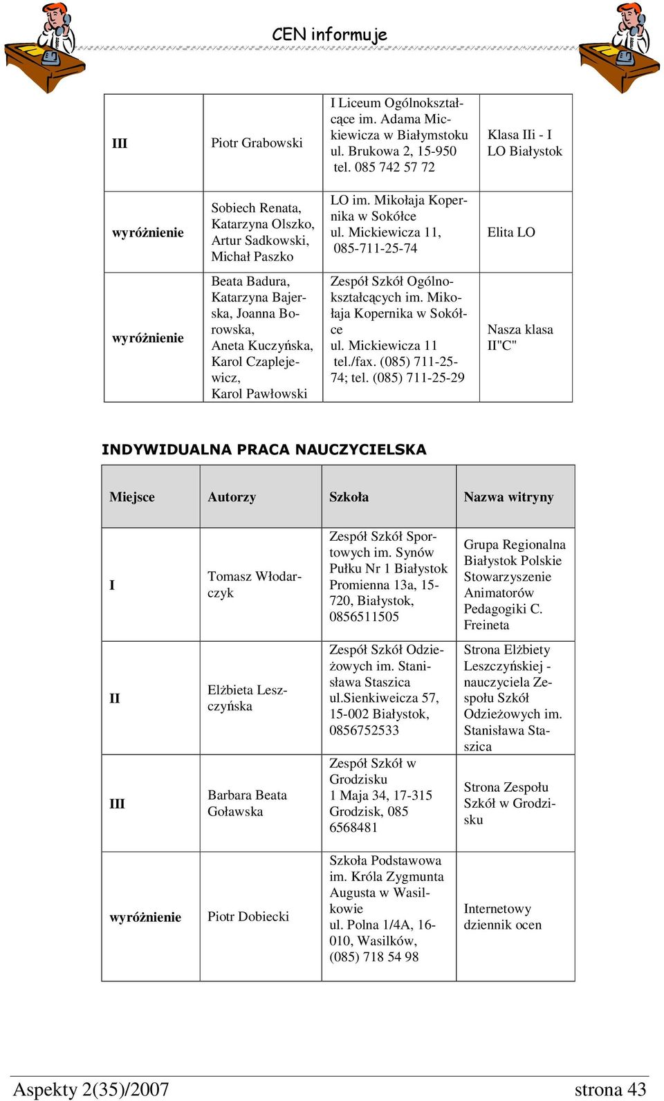 Mickiewicza 11, 085-711-25-74 Elita LO Beata Badura, Katarzyna Bajerska, Joanna Borowska, Aneta Kuczyńska, Karol Czaplejewicz, Karol Pawłowski Zespół Szkół Ogólnokształcących im.