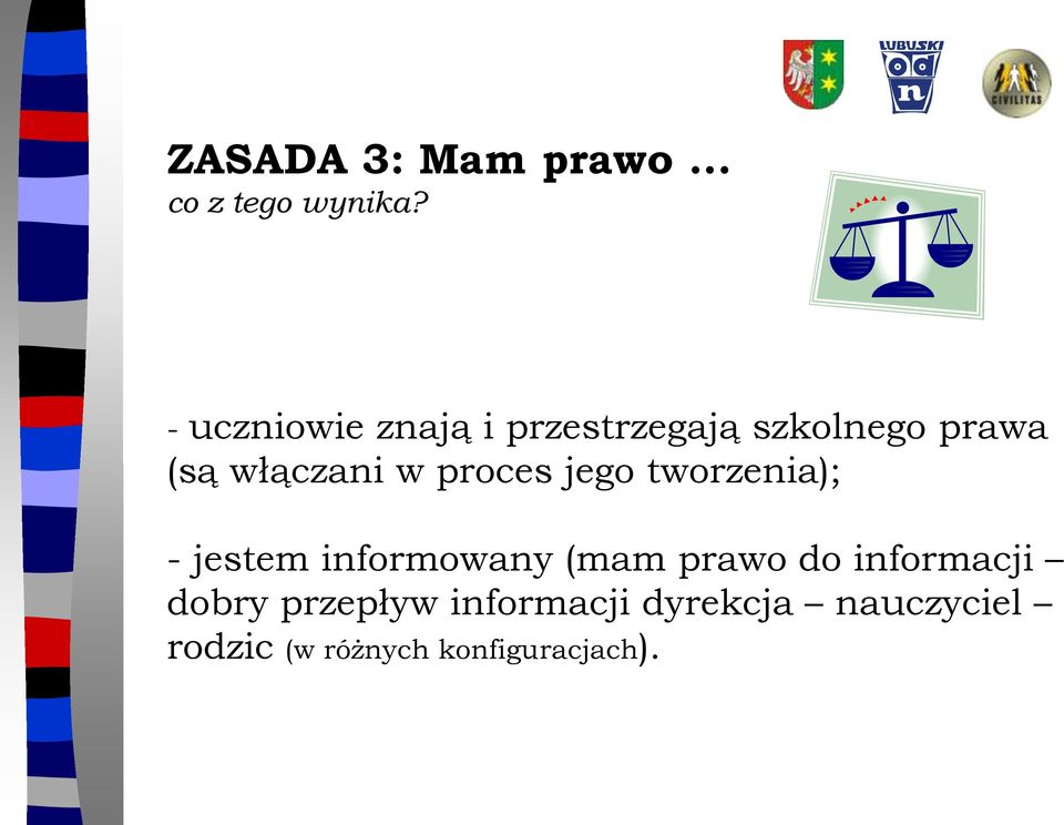 w proces jego tworzenia); - jestem informowany (mam prawo do