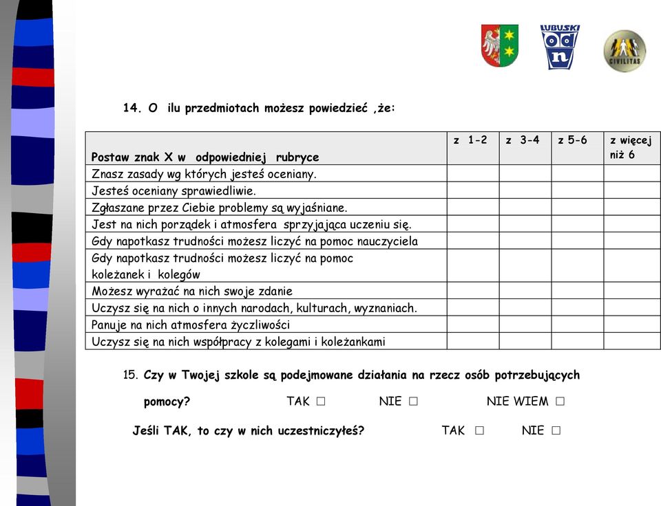 Gdy napotkasz trudności możesz liczyć na pomoc nauczyciela Gdy napotkasz trudności możesz liczyć na pomoc koleżanek i kolegów Możesz wyrażać na nich swoje zdanie Uczysz się na nich o innych