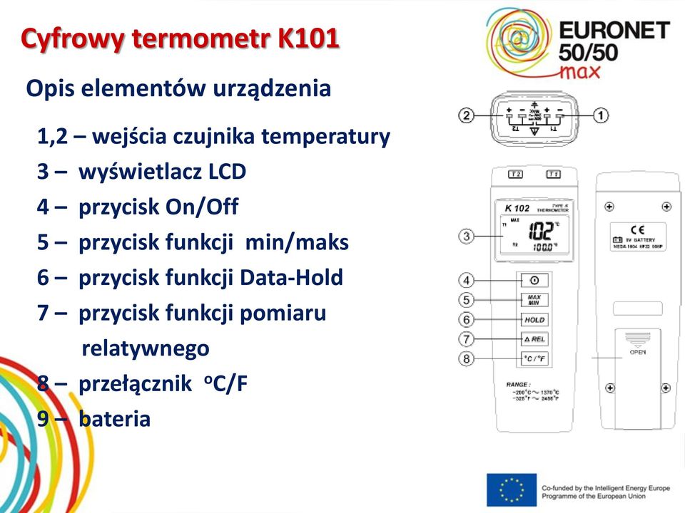 przycisk funkcji min/maks 6 przycisk funkcji Data-Hold 7