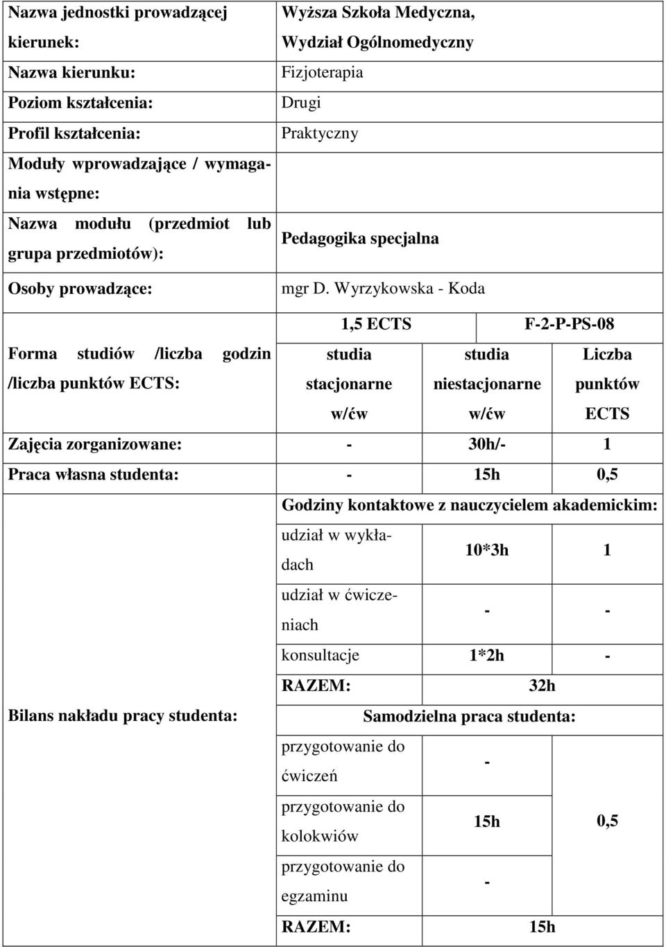 Wyrzykowska - Koda 1,5 ECTS F-2-P-PS-08 Forma studiów /liczba godzin studia studia Liczba /liczba punktów ECTS: stacjonarne w/ćw niestacjonarne w/ćw punktów ECTS Zajęcia zorganizowane: - 30h/-