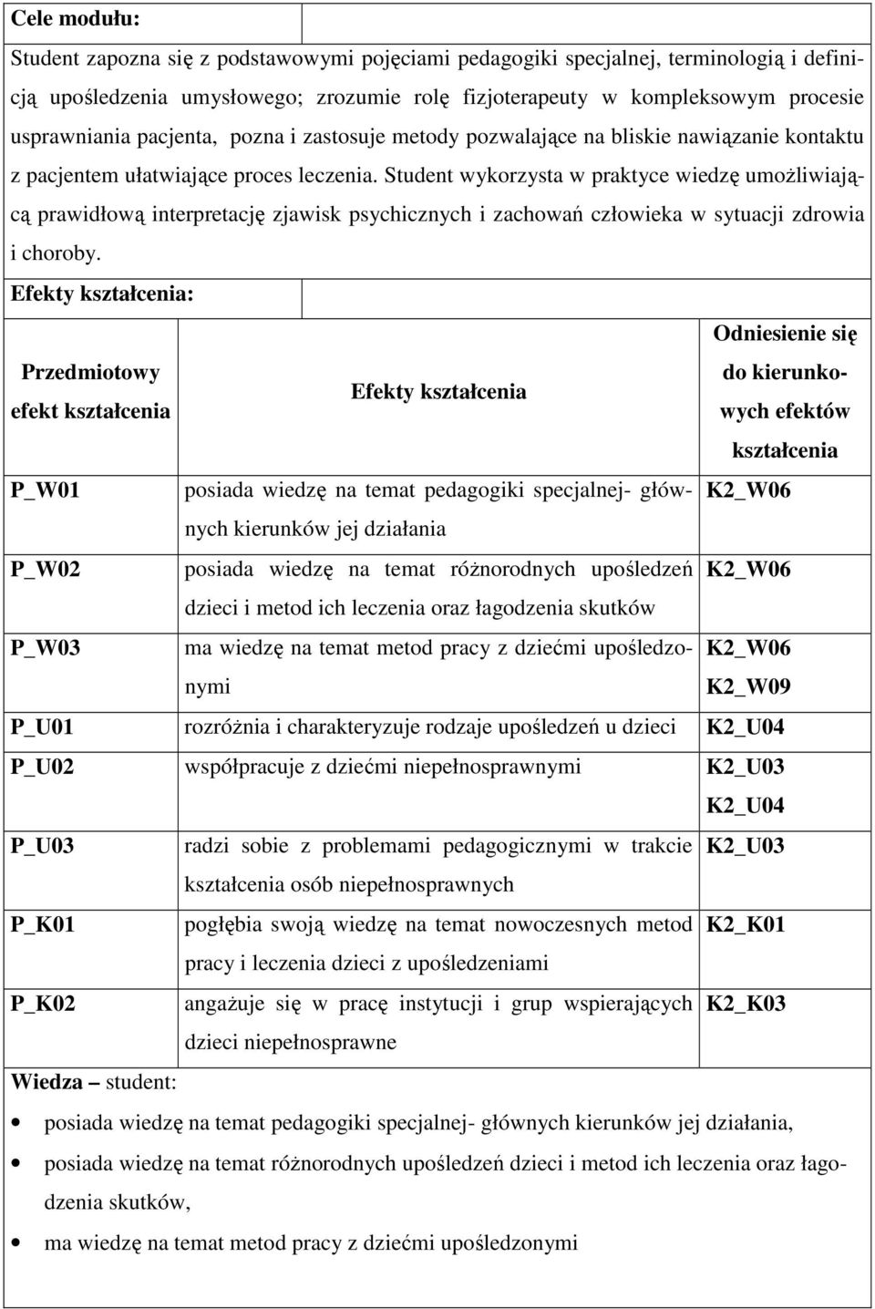 Student wykorzysta w praktyce wiedzę umożliwiającą prawidłową interpretację zjawisk psychicznych i zachowań człowieka w sytuacji zdrowia i choroby.