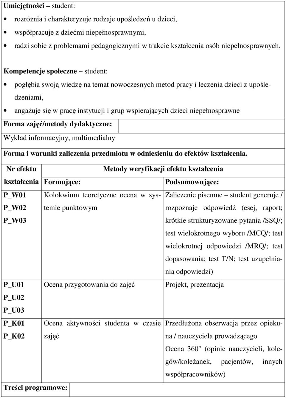 Kompetencje społeczne student: pogłębia swoją wiedzę na temat nowoczesnych metod pracy i leczenia dzieci z upośledzeniami, angażuje się w pracę instytucji i grup wspierających dzieci niepełnosprawne