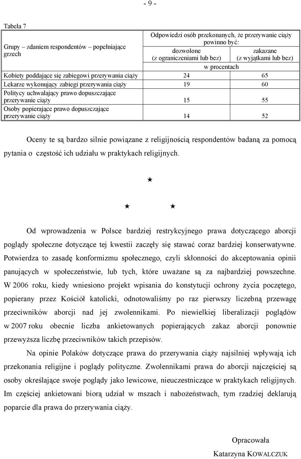 popierające prawo dopuszczające przerywanie ciąży 14 52 Oceny te są bardzo silnie powiązane z religijnością respondentów badaną za pomocą pytania o częstość ich udziału w praktykach religijnych.