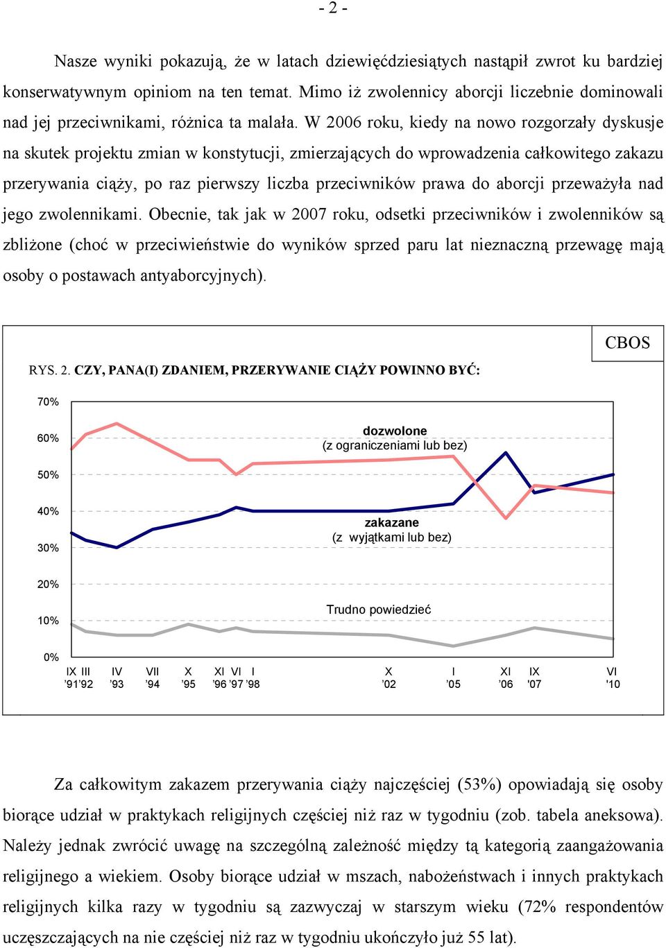 W 2006 roku, kiedy na nowo rozgorzały dyskusje na skutek projektu zmian w konstytucji, zmierzających do wprowadzenia całkowitego zakazu przerywania ciąży, po raz pierwszy liczba przeciwników prawa do