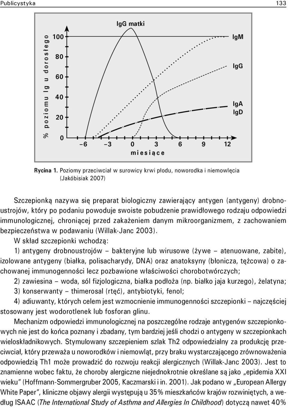 powoduje swoiste pobudzenie prawidłowego rodzaju odpowiedzi immunologicznej, chroniącej przed zakażeniem danym mikroorganizmem, z zachowaniem bezpieczeństwa w podawaniu (Willak-Janc 2003).