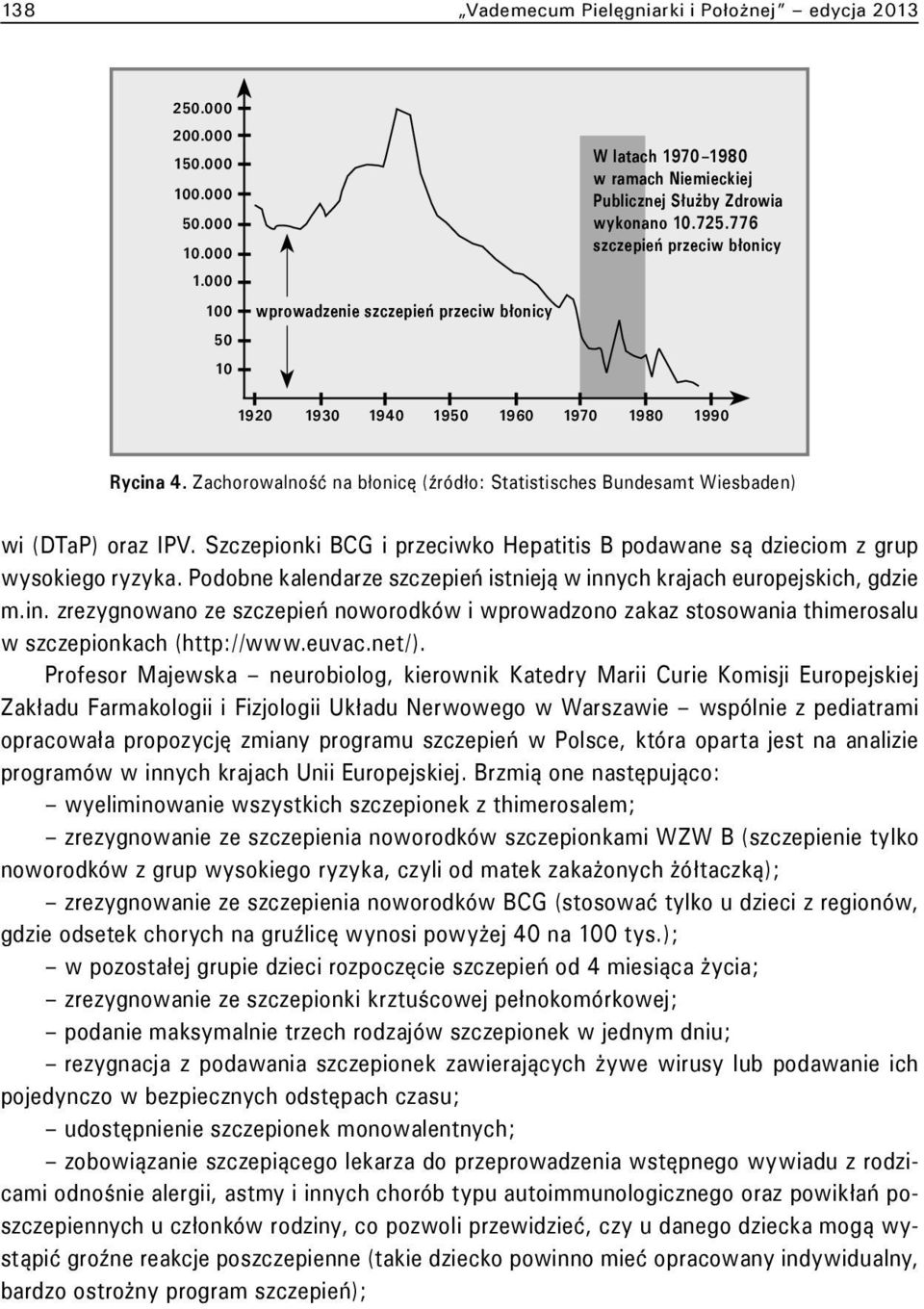 Szczepionki BCG i przeciwko Hepatitis B podawane są dzieciom z grup wysokiego ryzyka. Podobne kalendarze szczepień istnieją w inn