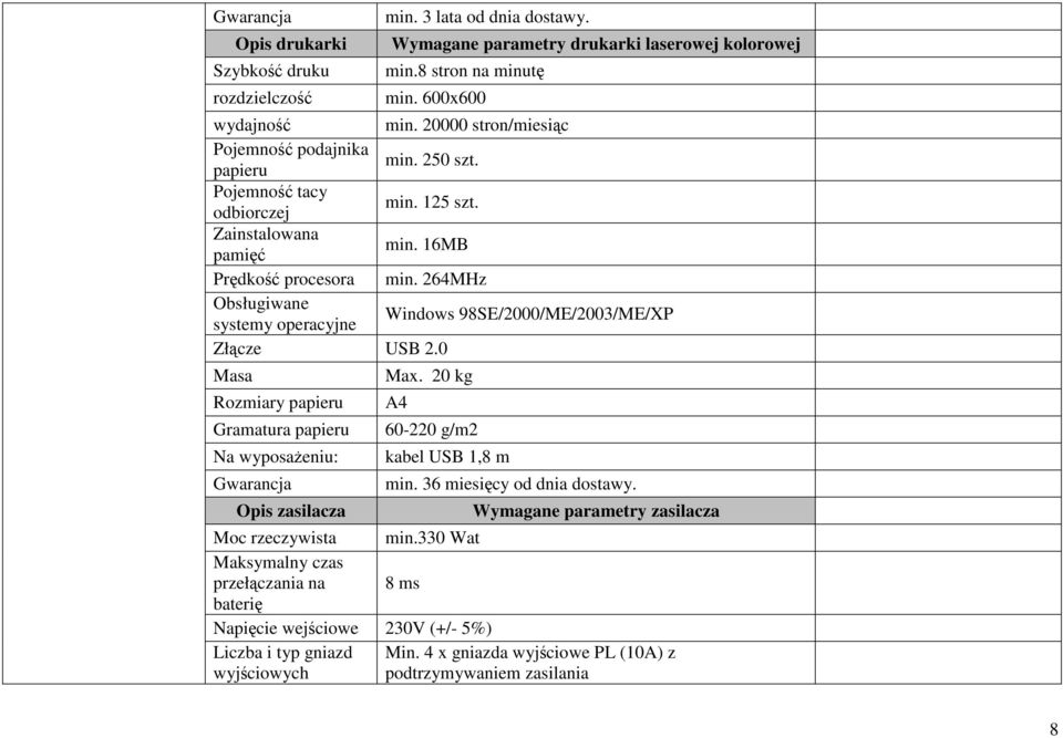 264MHz Obsługiwane systemy operacyjne Windows 98SE/2000/ME/2003/ME/XP Złcze USB 2.0 Masa Max.