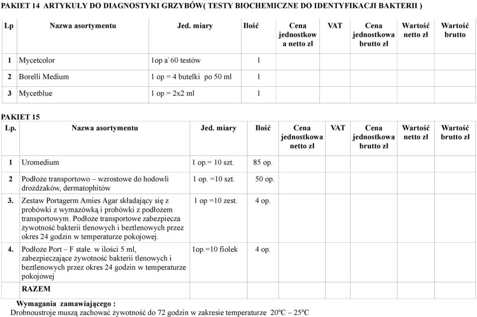 miary Ilość 1 Uromedium 1 op.= 10 szt. 85 op. 2 Podłoże transportowo wzrostowe do hodowli drożdżaków, dermatophitów 1 op. =10 szt. 50 op. 3.