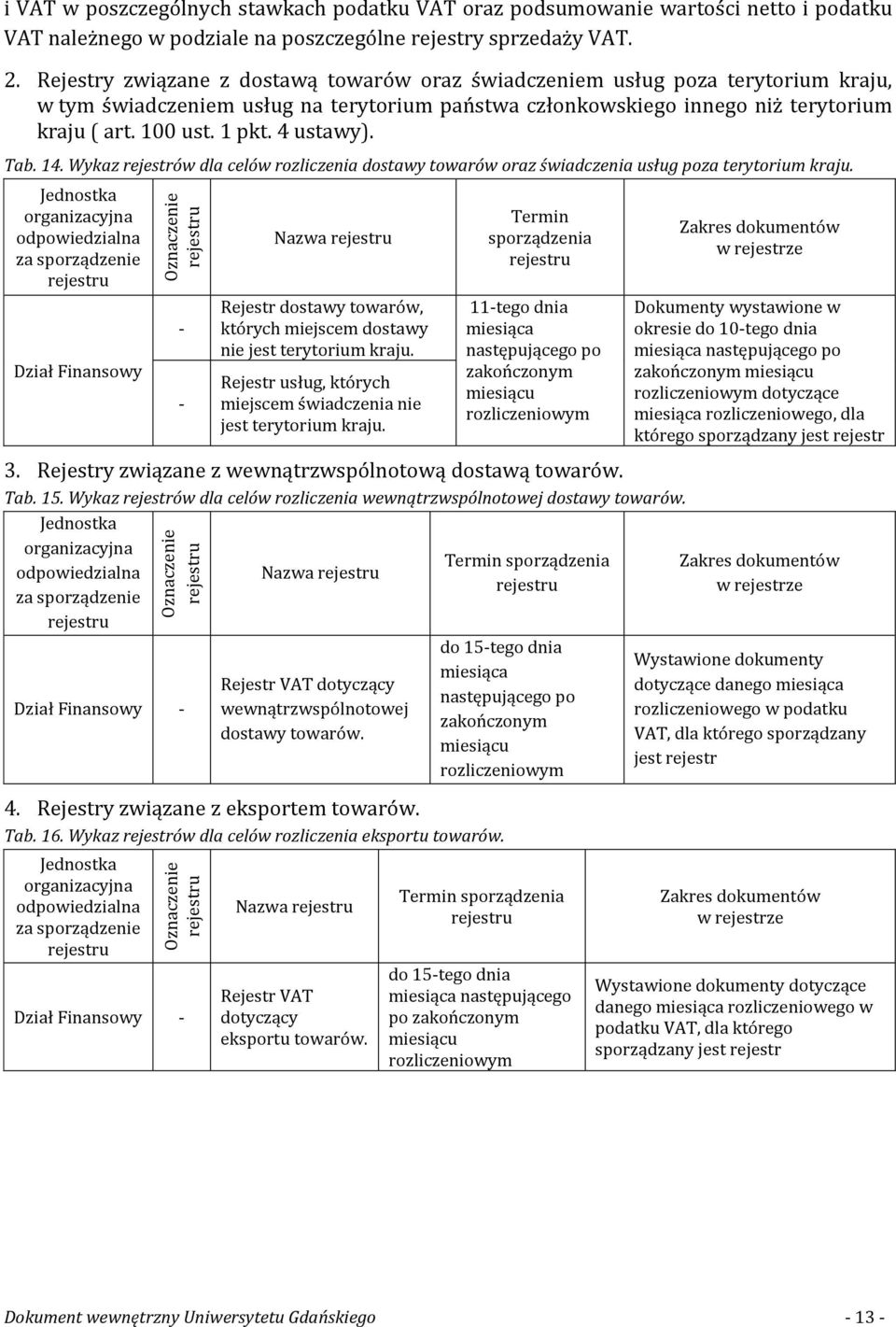 4 ustawy). Tab. 14. Wykaz rejestrów dla celów rozliczenia dostawy towarów oraz świadczenia usług poza terytorium kraju.