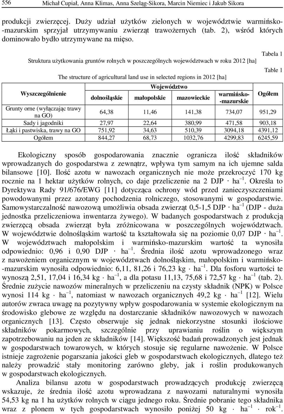 Struktura użytkowania gruntów rolnych w poszczególnych województwach w roku 2012 [ha] The structure of agricultural land use in selected regions in 2012 [ha] Tabela 1 Table 1 Województwo