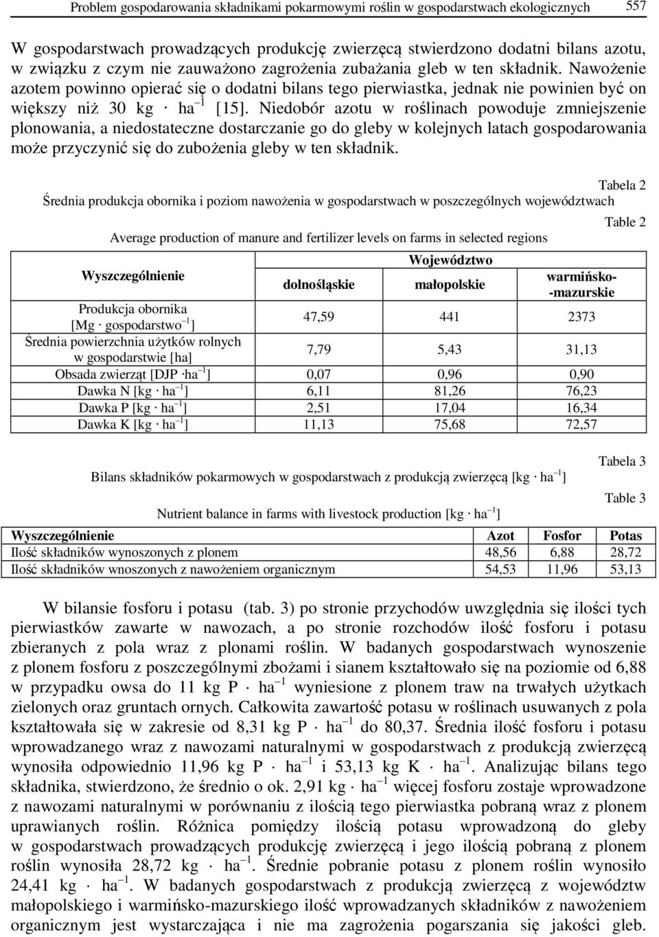 Niedobór azotu w roślinach powoduje zmniejszenie plonowania, a niedostateczne dostarczanie go do gleby w kolejnych latach gospodarowania może przyczynić się do zubożenia gleby w ten składnik.