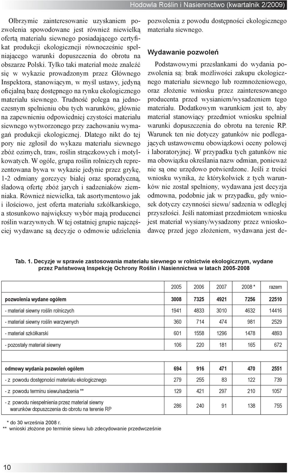 Tylko taki materiał może znaleźć się w wykazie prowadzonym przez Głównego Inspektora, stanowiącym, w myśl ustawy, jedyną oficjalną bazę dostępnego na rynku ekologicznego materiału siewnego.