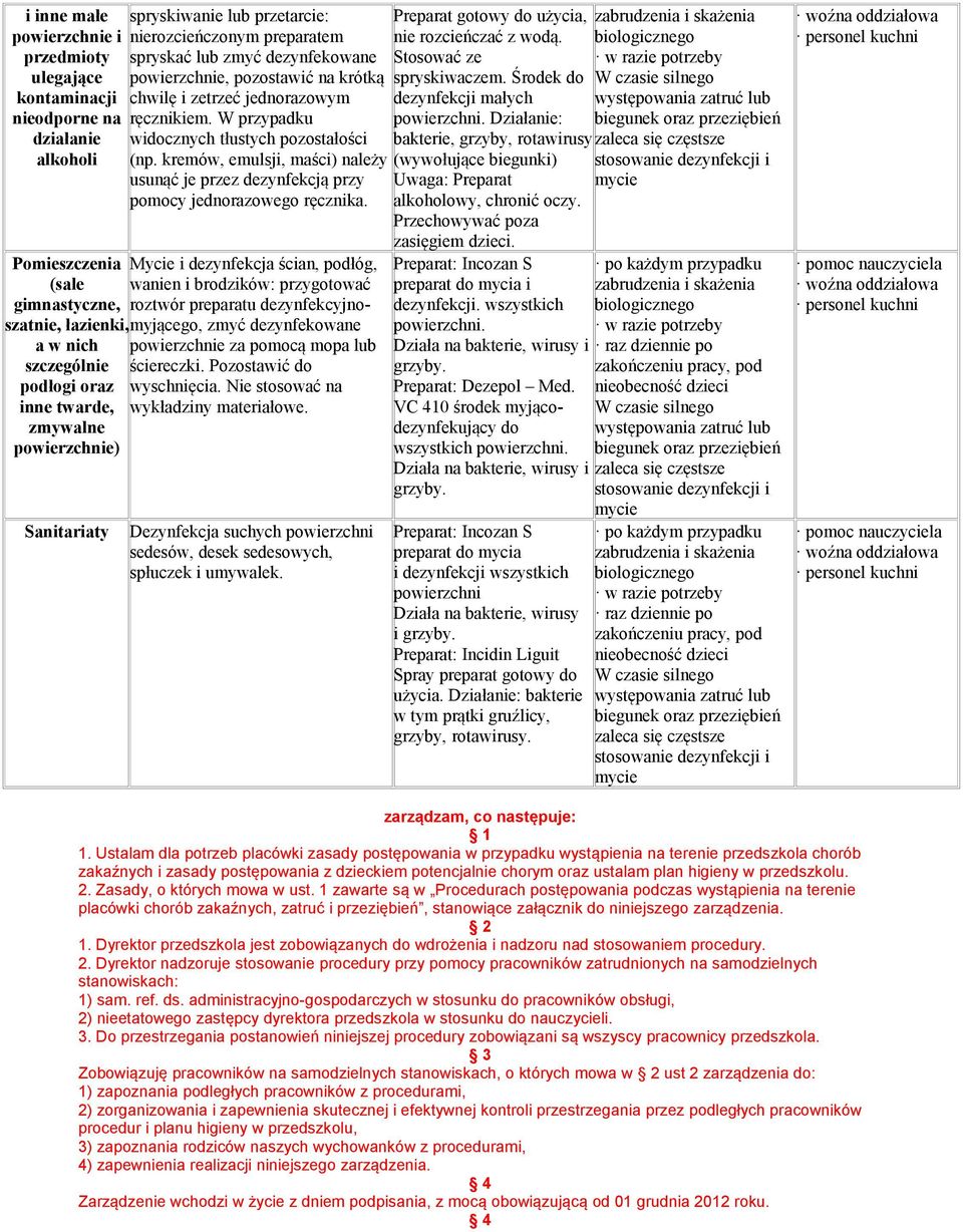 W przypadku widocznych tłustych pozostałości (np. kremów, emulsji, maści) należy usunąć je przez dezynfekcją przy pomocy jednorazowego ręcznika.