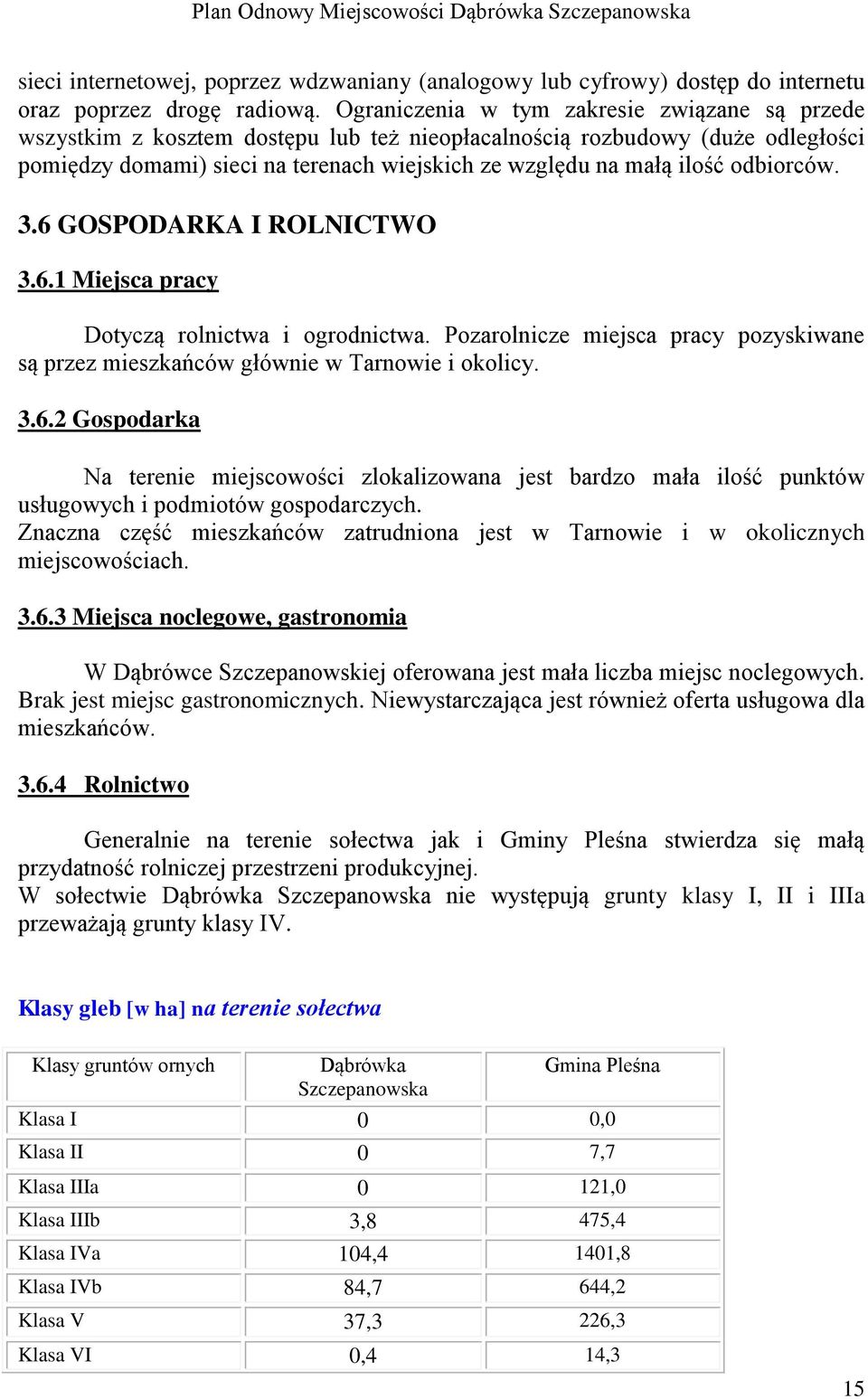 odbiorców. 3.6 GOSPODARKA I ROLNICTWO 3.6.1 Miejsca pracy Dotyczą rolnictwa i ogrodnictwa. Pozarolnicze miejsca pracy pozyskiwane są przez mieszkańców głównie w Tarnowie i okolicy. 3.6.2 Gospodarka Na terenie miejscowości zlokalizowana jest bardzo mała ilość punktów usługowych i podmiotów gospodarczych.
