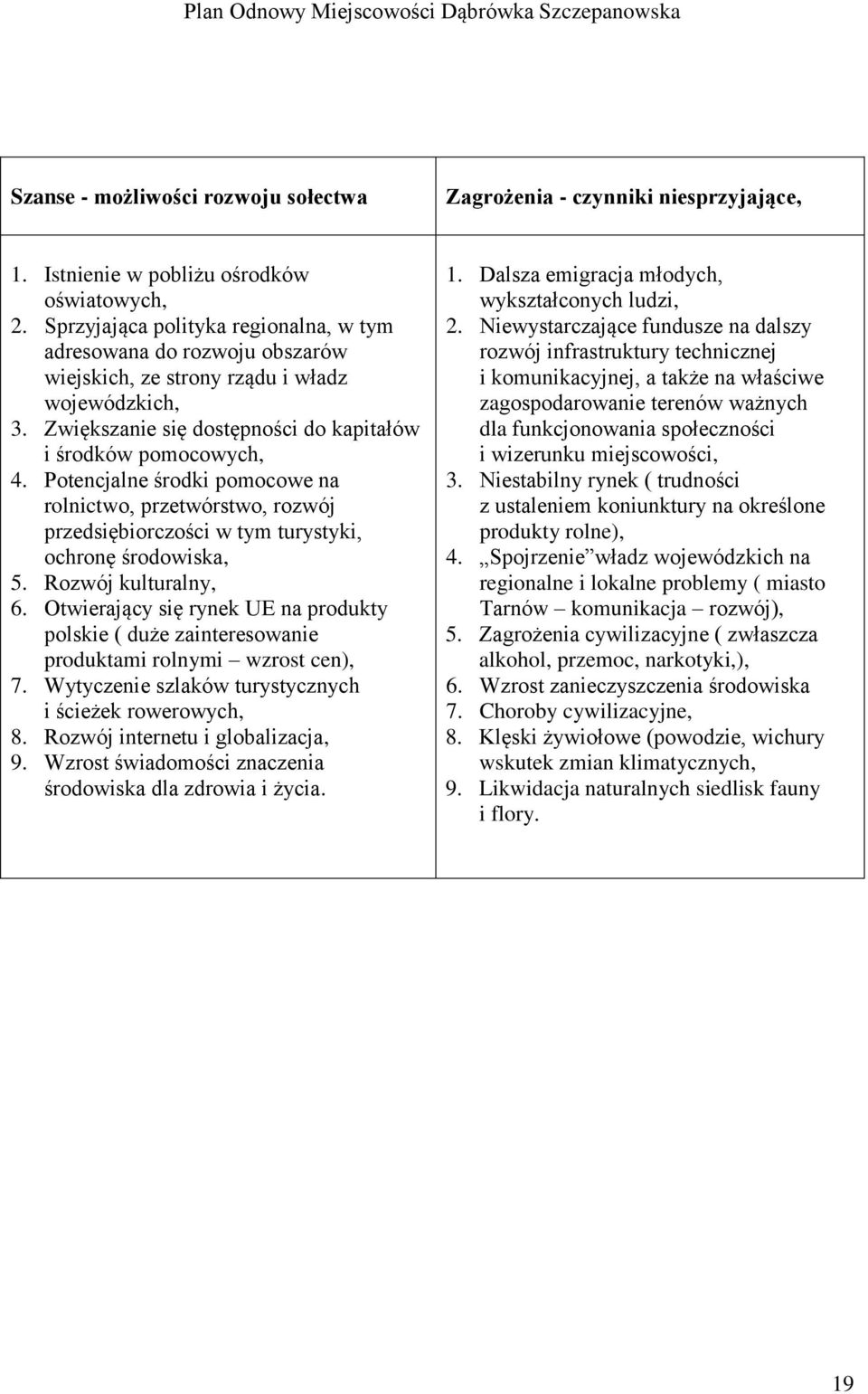 Potencjalne pomocowe na rolnictwo, przetwórstwo, rozwój przedsiębiorczości w tym turystyki, ochronę środowiska, 5. Rozwój kulturalny, 6.