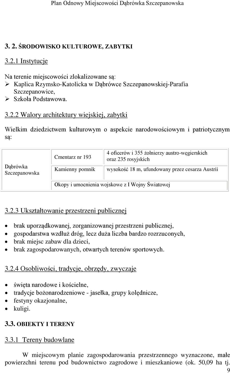 austro-węgierskich oraz 23