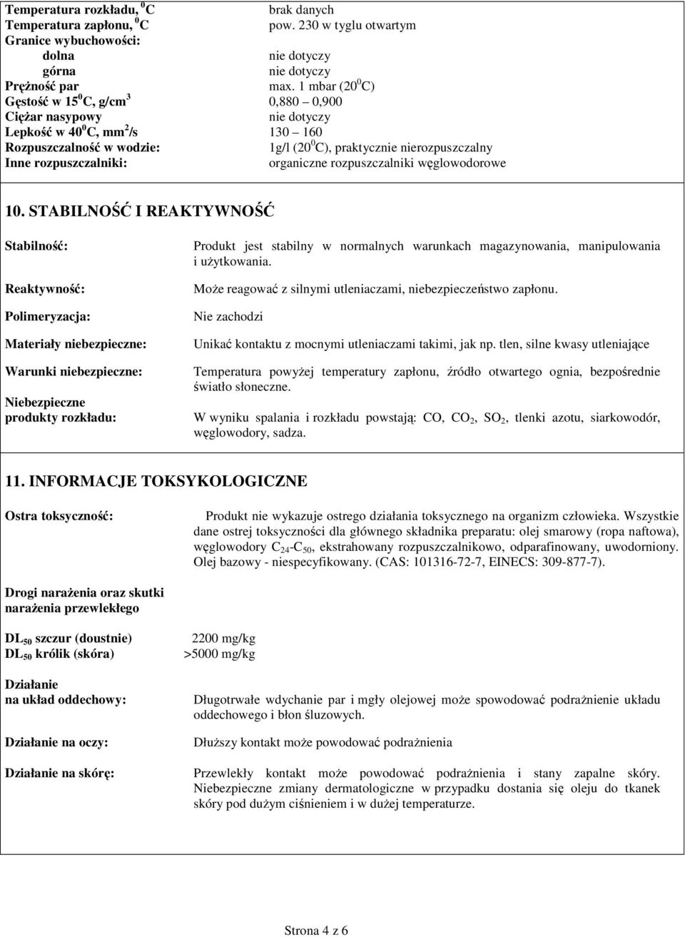 organiczne rozpuszczalniki węglowodorowe 10.