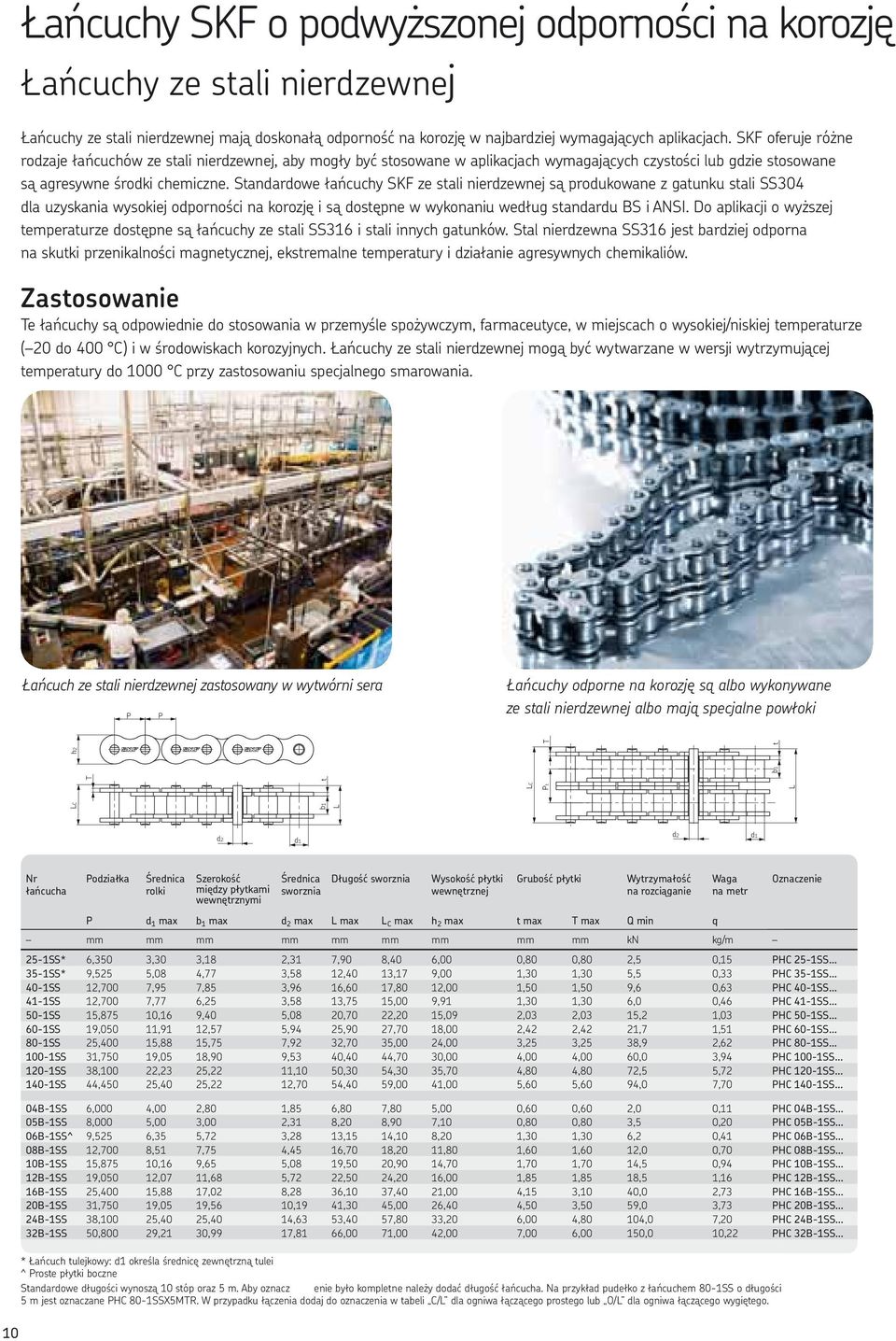 Standardowe łańcuchy SKF ze stali nierdzewnej są produkowane z gatunku stali SS304 dla uzyskania wysokiej odporności na korozję i są dostępne w wykonaniu według standardu BS i.