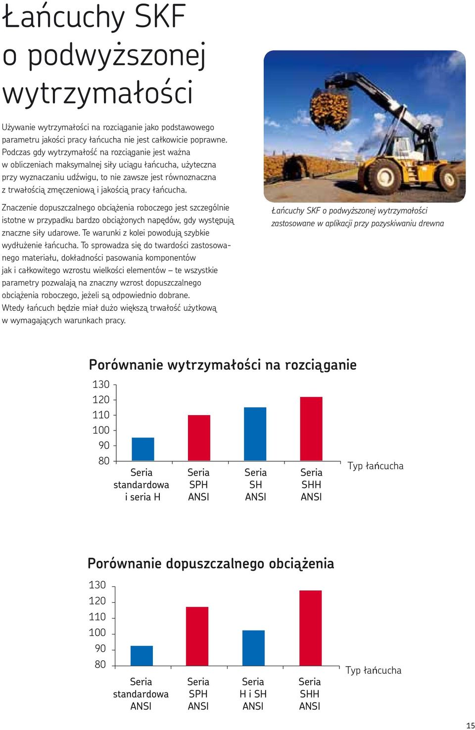 Znaczenie dopuszczalnego obciążenia roboczego jest szczególnie istotne w przypadku bardzo obciążonych napędów, gdy występują znaczne siły udarowe. e warunki z kolei powodują szybkie wydłużenie.