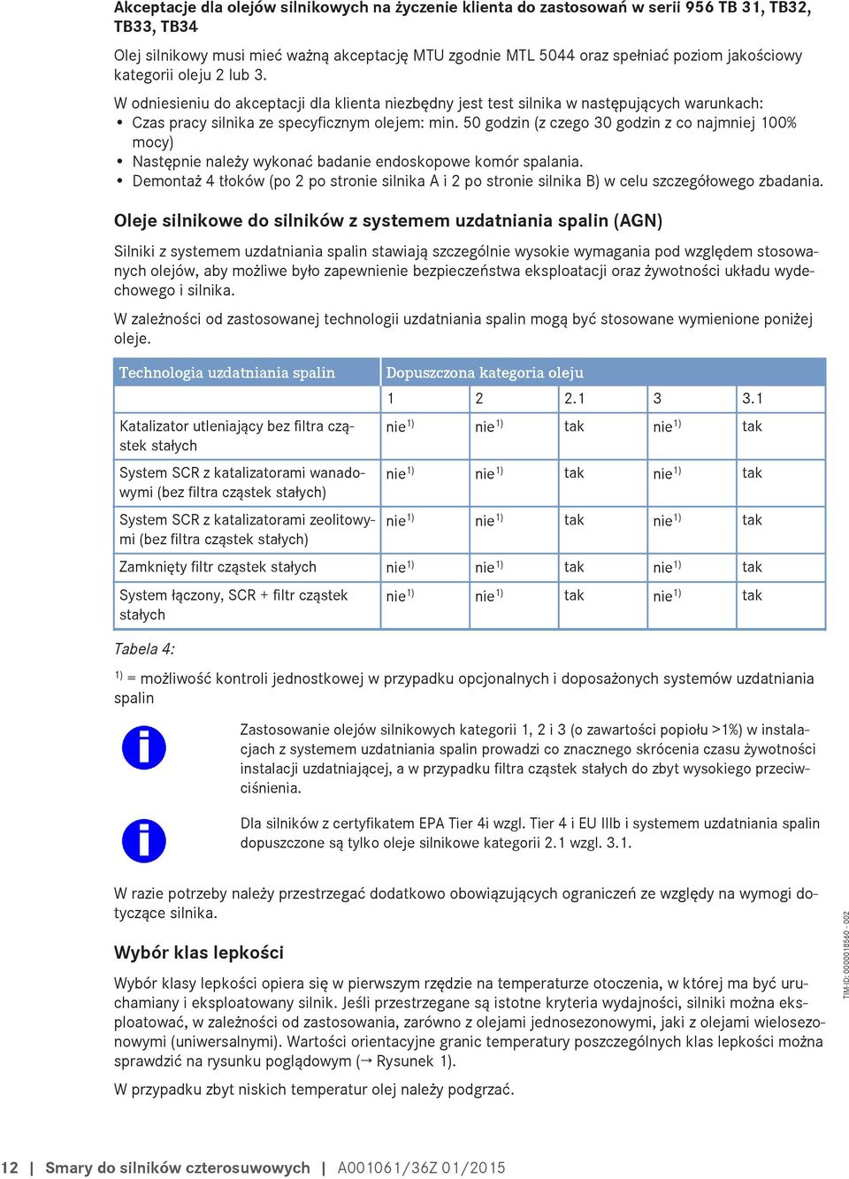 50 godzin (z czego 30 godzin z co najmniej 100% mocy) Następnie należy wykonać badanie endoskopowe komór spalania.