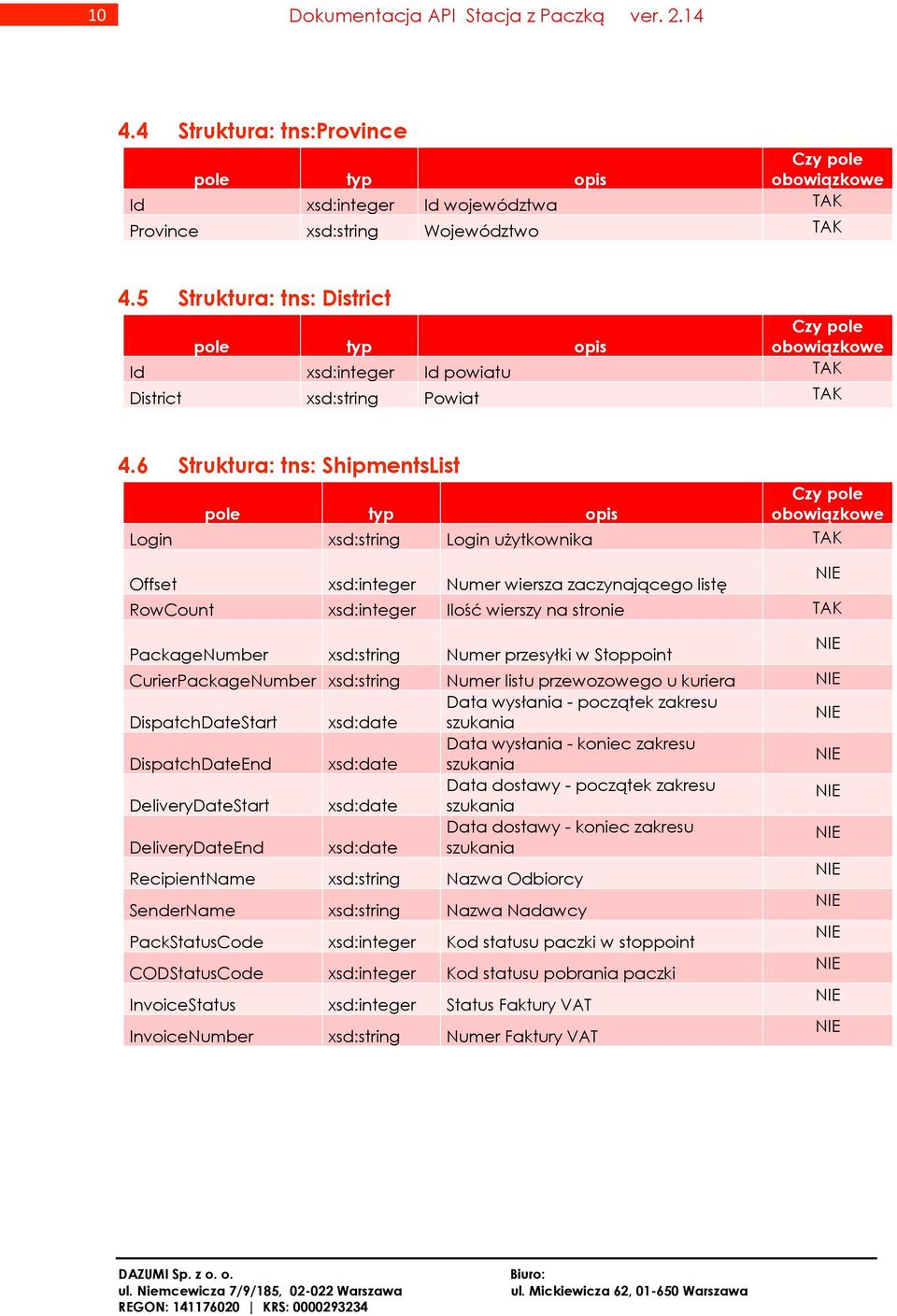 6 Struktura: tns: ShipmentsList pole Login xsd:string Login użytkownika Offset xsd:integer Numer wiersza zaczynającego listę RowCount xsd:integer Ilość wierszy na stronie PackageNumber xsd:string