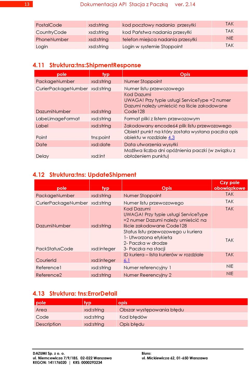 Stoppoint 4.11 Struktura:tns:ShipmentResponse pole Opis PackageNumber xsd:string Numer Stoppoint CurierPackageNumber xsd:string DazumiNumber xsd:string Numer listu przewozowego Kod Dazumi UWAGA!