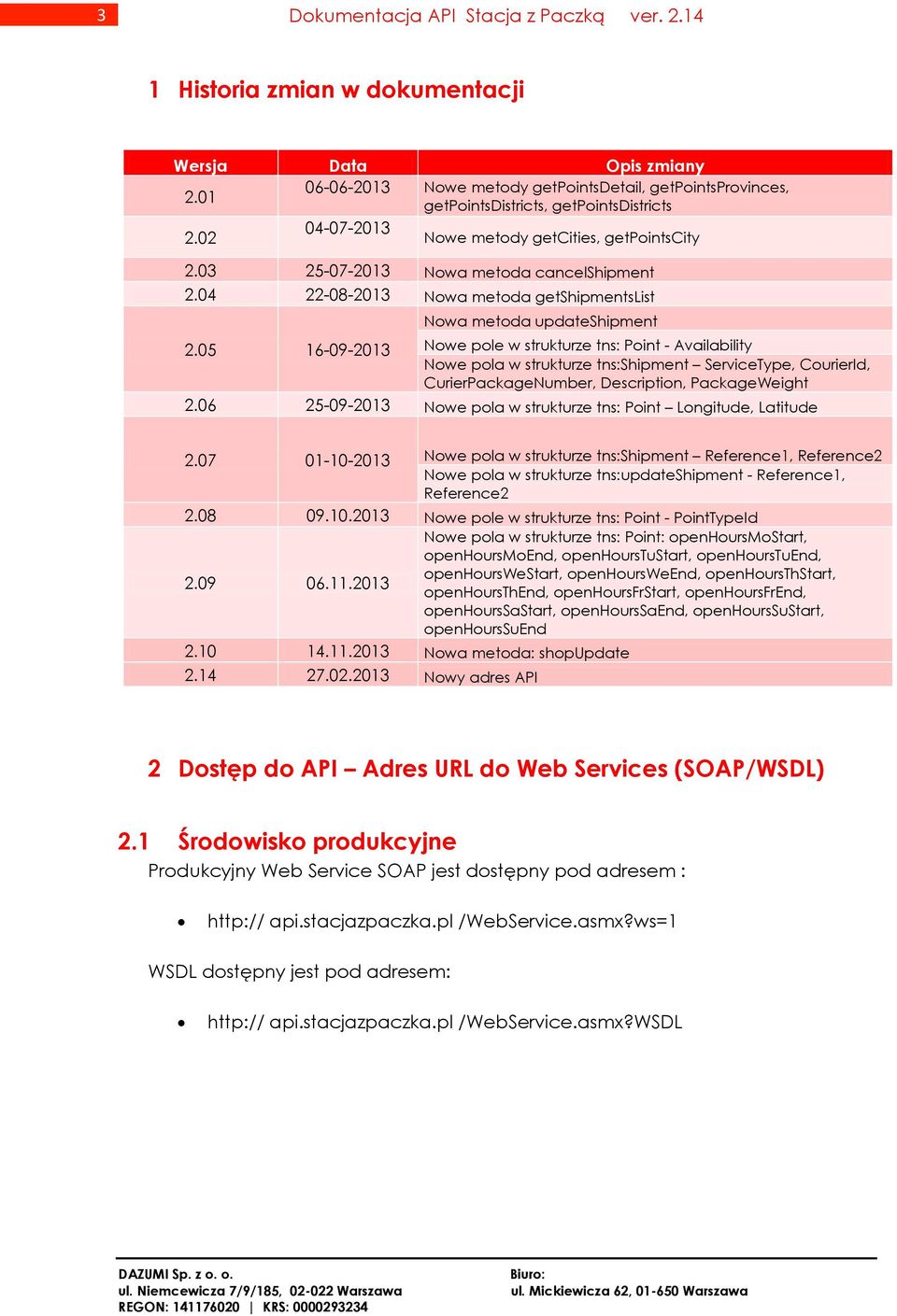 05 16-09-2013 Nowa updateshipment Nowe pole w strukturze tns: Point - Availability Nowe pola w strukturze tns:shipment ServiceType, CourierId, CurierPackageNumber, Description, PackageWeight 2.