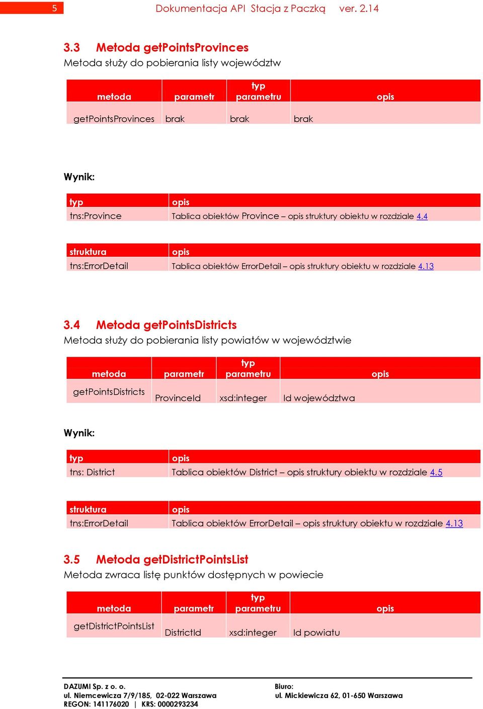 4 tns:errordetail Tablica obiektów ErrorDetail struktury obiektu w rozdziale 4.13 3.