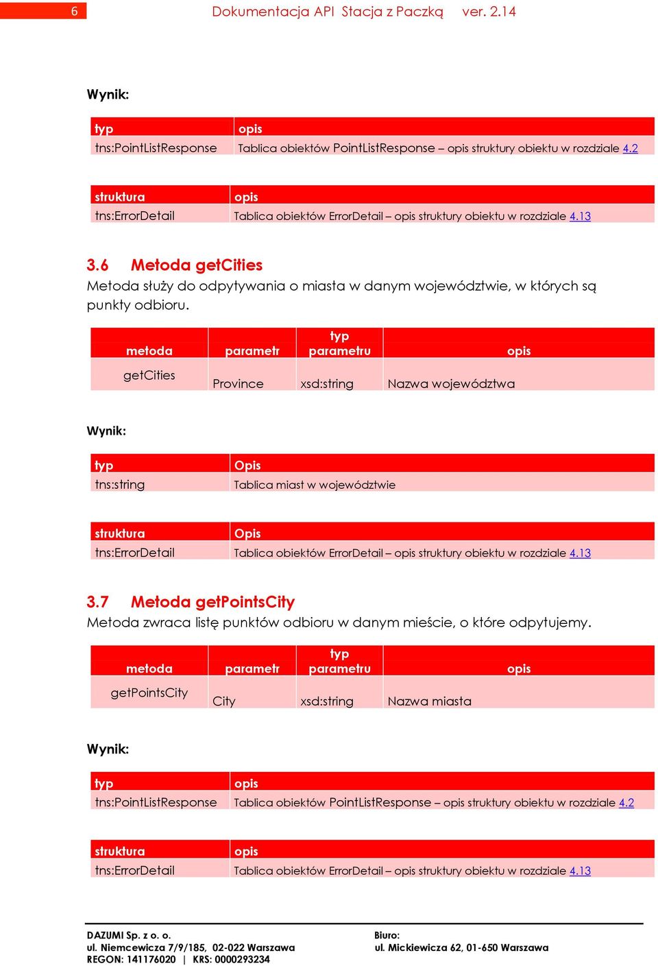 u getcities Province xsd:string Nazwa województwa tns:string Opis Tablica miast w województwie Opis tns:errordetail Tablica obiektów ErrorDetail struktury obiektu w rozdziale 4.13 3.