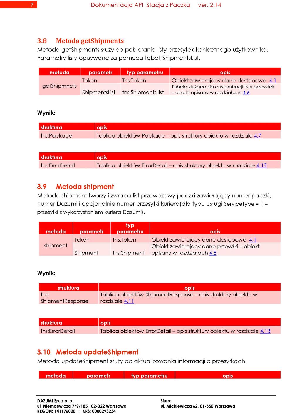 1 Tabela służąca do customizacji listy przesyłek ShipmentsList tns:shipmentslist obiekt any w rozdziałach 4.6 tns:package Tablica obiektów Package struktury obiektu w rozdziale 4.