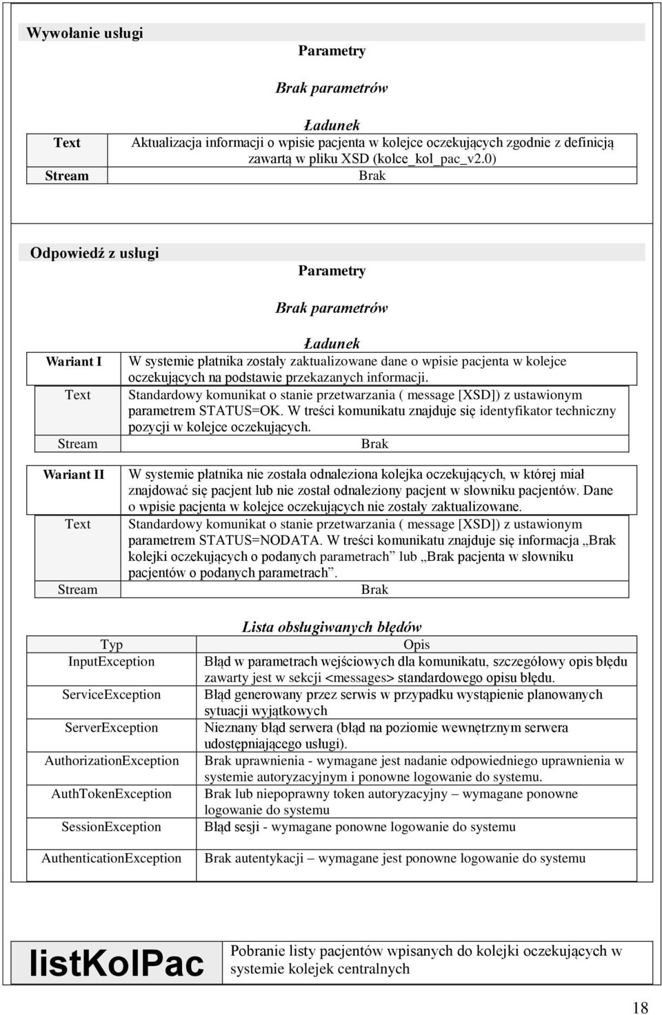 Standardowy komunikat o stanie przetwarzania ( message [XSD]) z ustawionym parametrem STATUS=OK. W treści komunikatu znajduje się identyfikator techniczny pozycji w kolejce oczekujących.