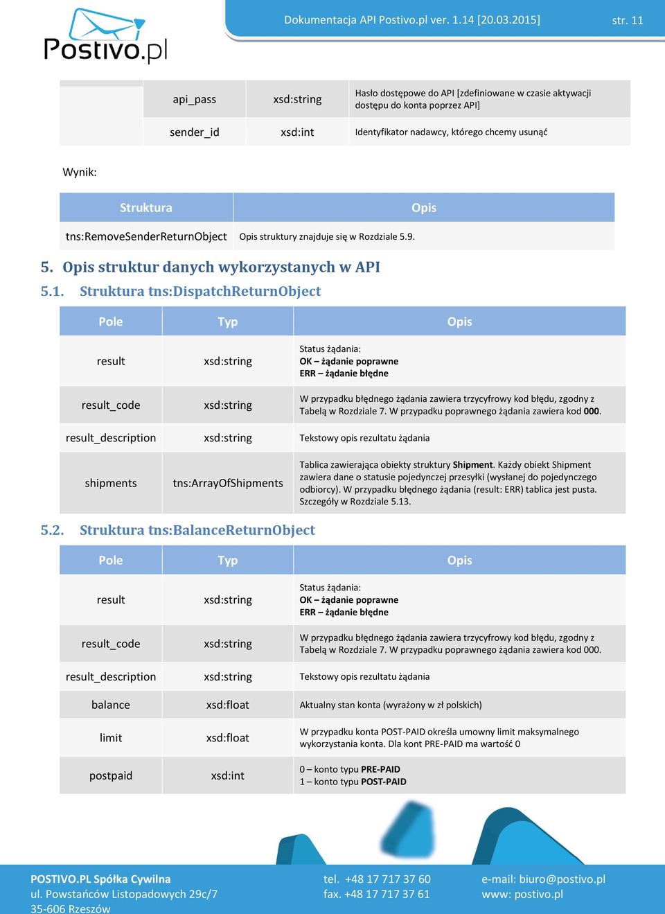 tns:removesenderreturnobject Opis struktury znajduje się w Rozdziale 5.9. 5. Opis struktur danych wykorzystanych w API 5.1.