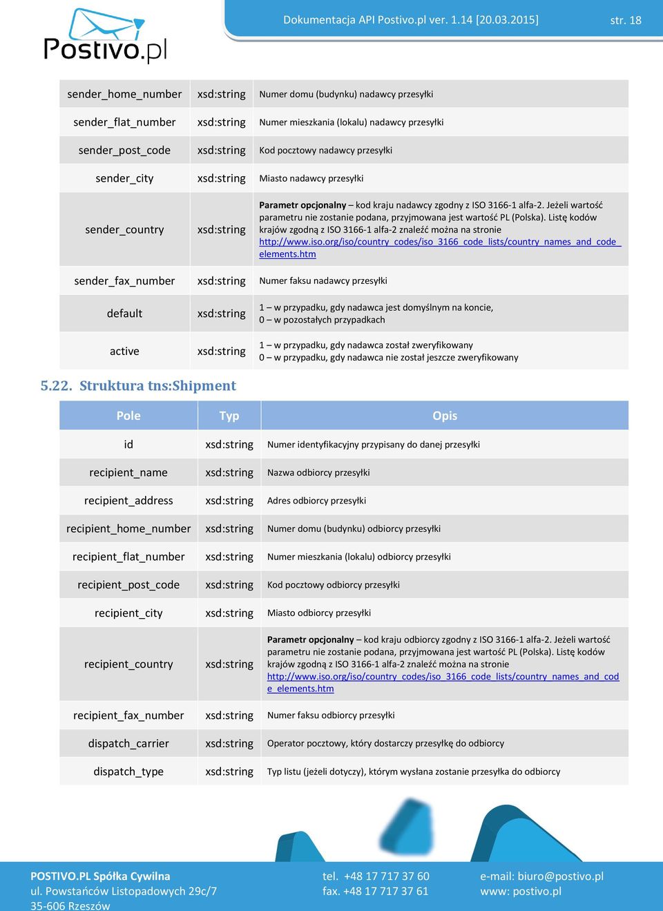 przesyłki sender_country Parametr opcjonalny kod kraju nadawcy zgodny z ISO 3166-1 alfa-2. Jeżeli wartość parametru nie zostanie podana, przyjmowana jest wartość PL (Polska).