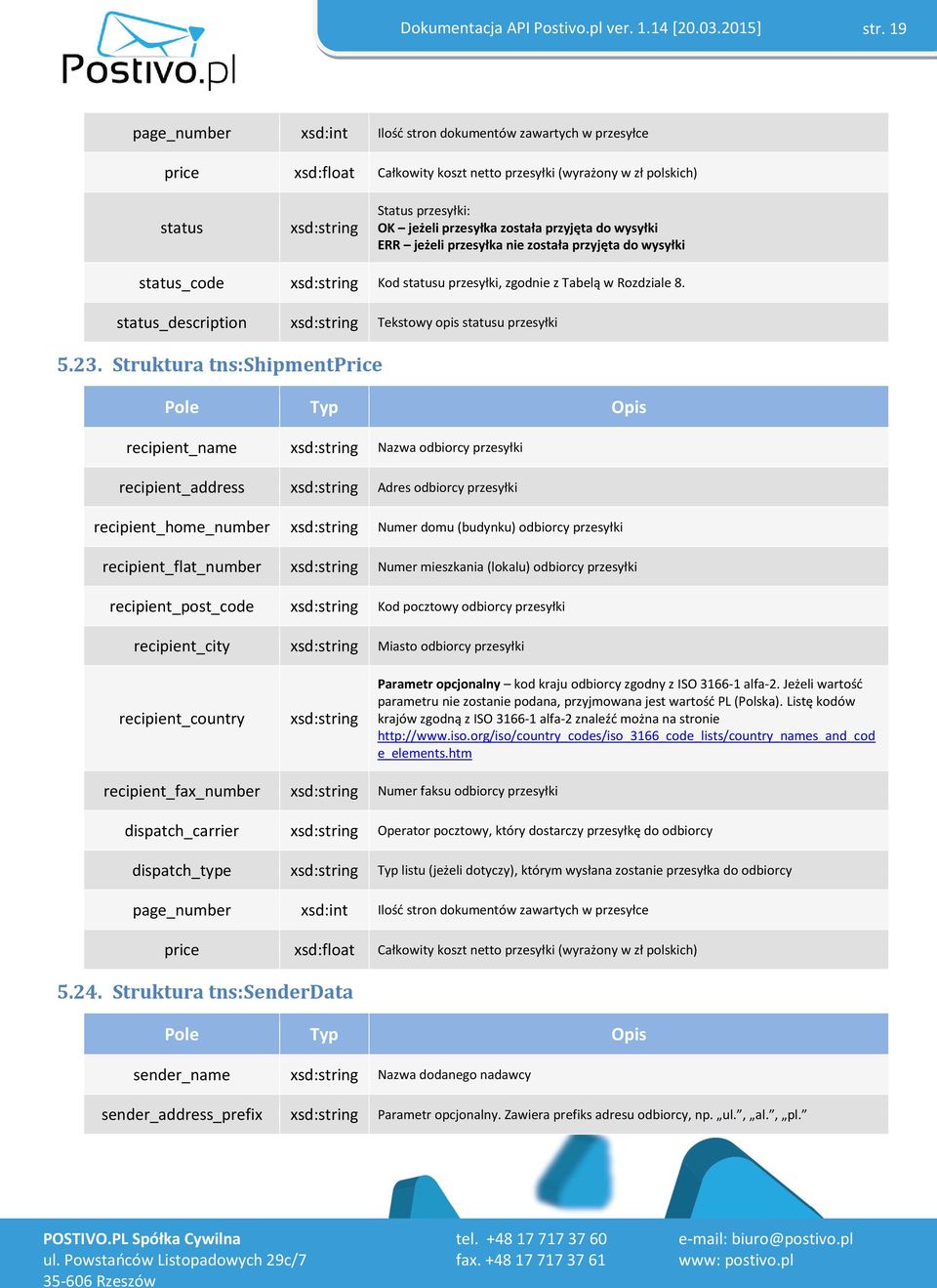 przyjęta do wysyłki ERR jeżeli przesyłka nie została przyjęta do wysyłki status_code Kod statusu przesyłki, zgodnie z Tabelą w Rozdziale 8. status_description Tekstowy opis statusu przesyłki 5.23.