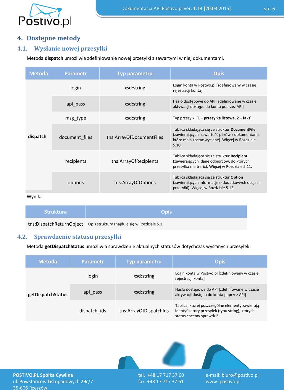 pl [zdefiniowany w czasie rejestracji konta] Hasło dostępowe do API [zdefiniowane w czasie aktywacji dostępu do konta poprzez API] msg_type Typ przesyłki [1 przesyłka listowa, 2 faks] dispatch